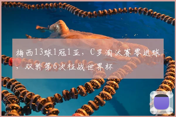 梅西13球1冠1亚,C罗淘汰赛零进球,双骄第6次征战世界杯